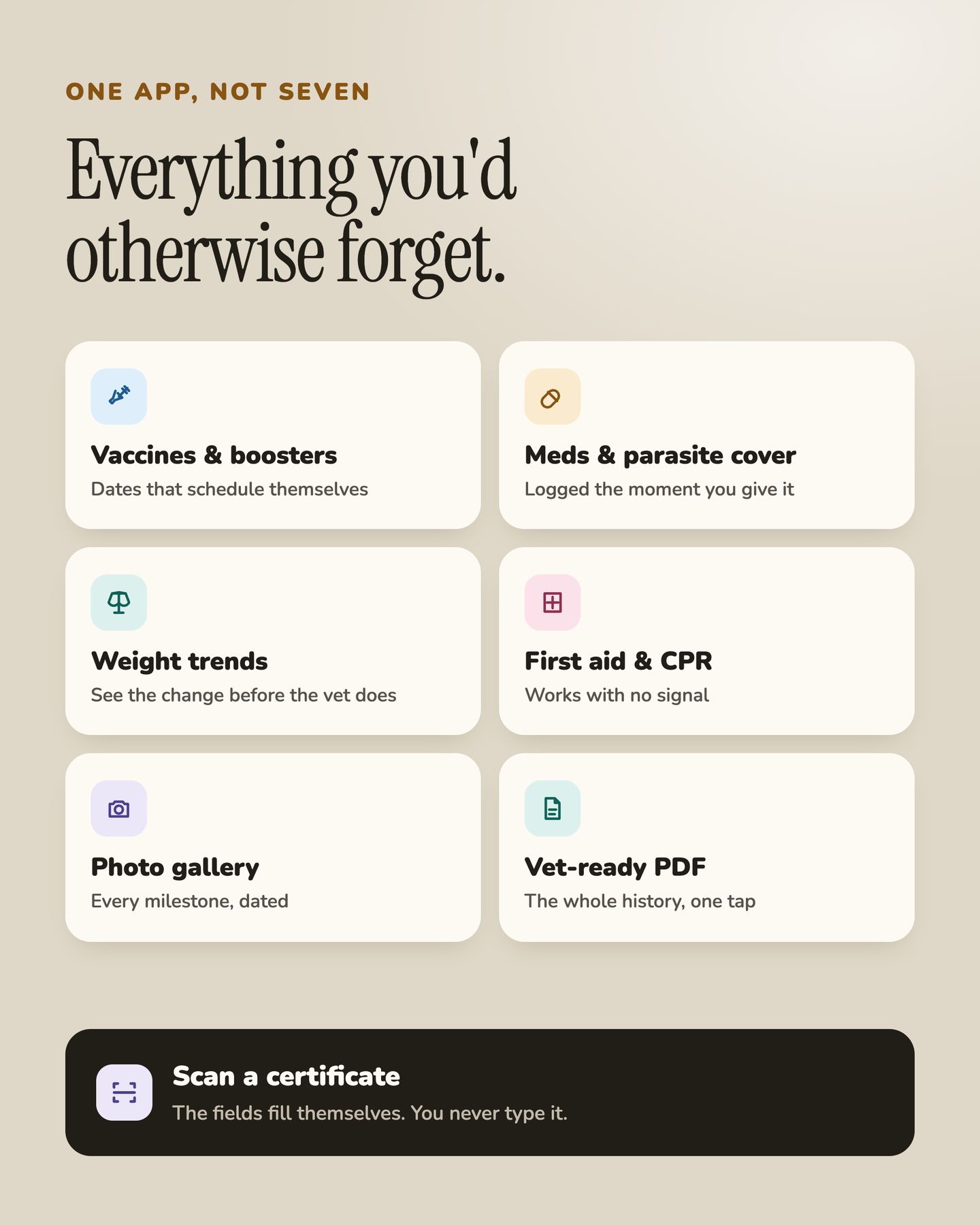 Everything you'd otherwise forget — vaccines, meds, weight, first aid, photo gallery, vet-ready PDF and certificate scanning.